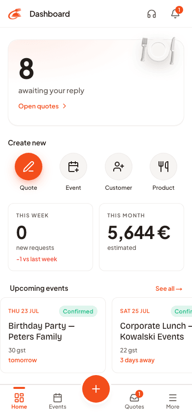 The day's requests, events and next steps at a glance.