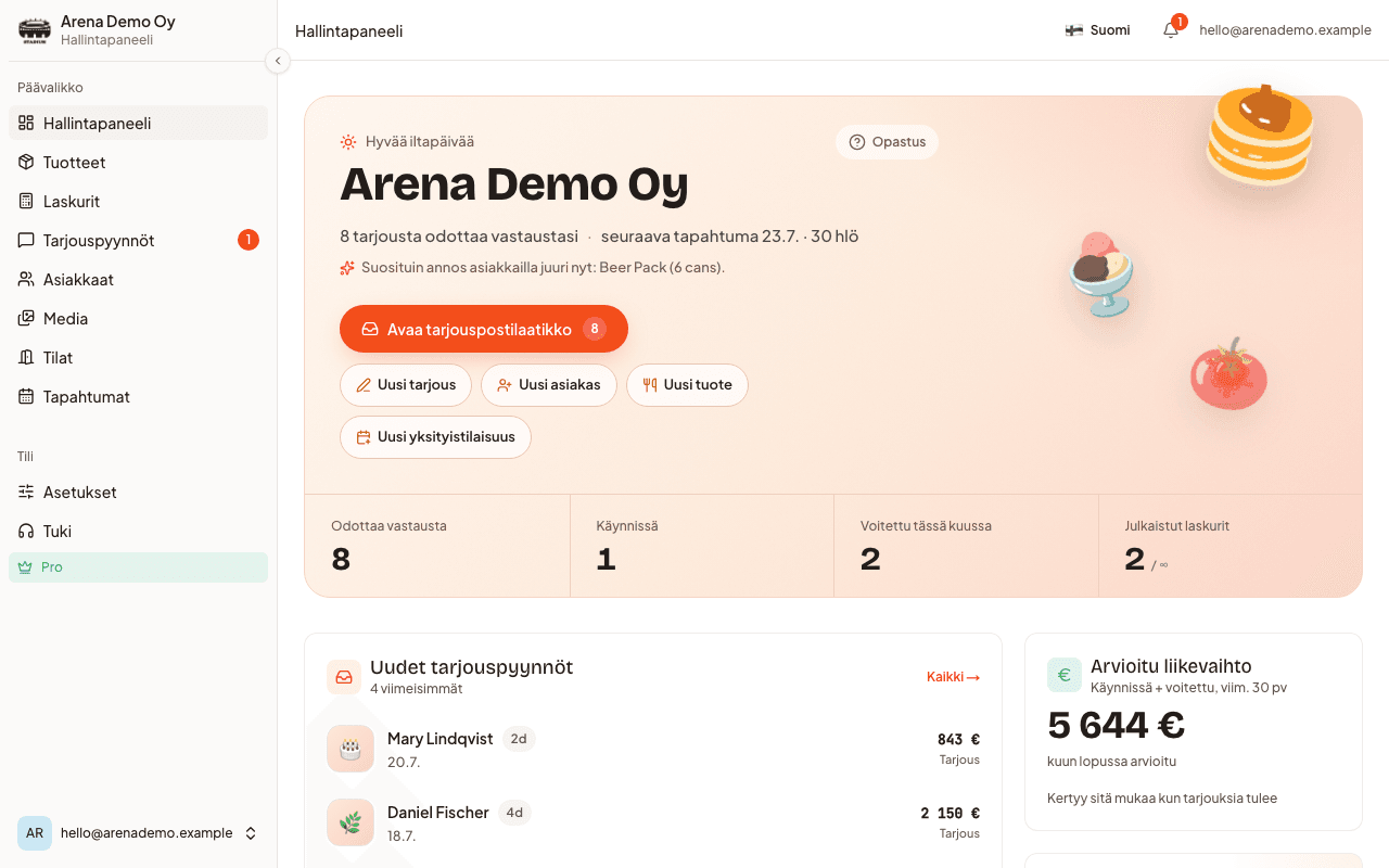 Saapuneet pyynnöt, tulevat keikat ja tärkeimmät tehtävät yhdellä silmäyksellä.